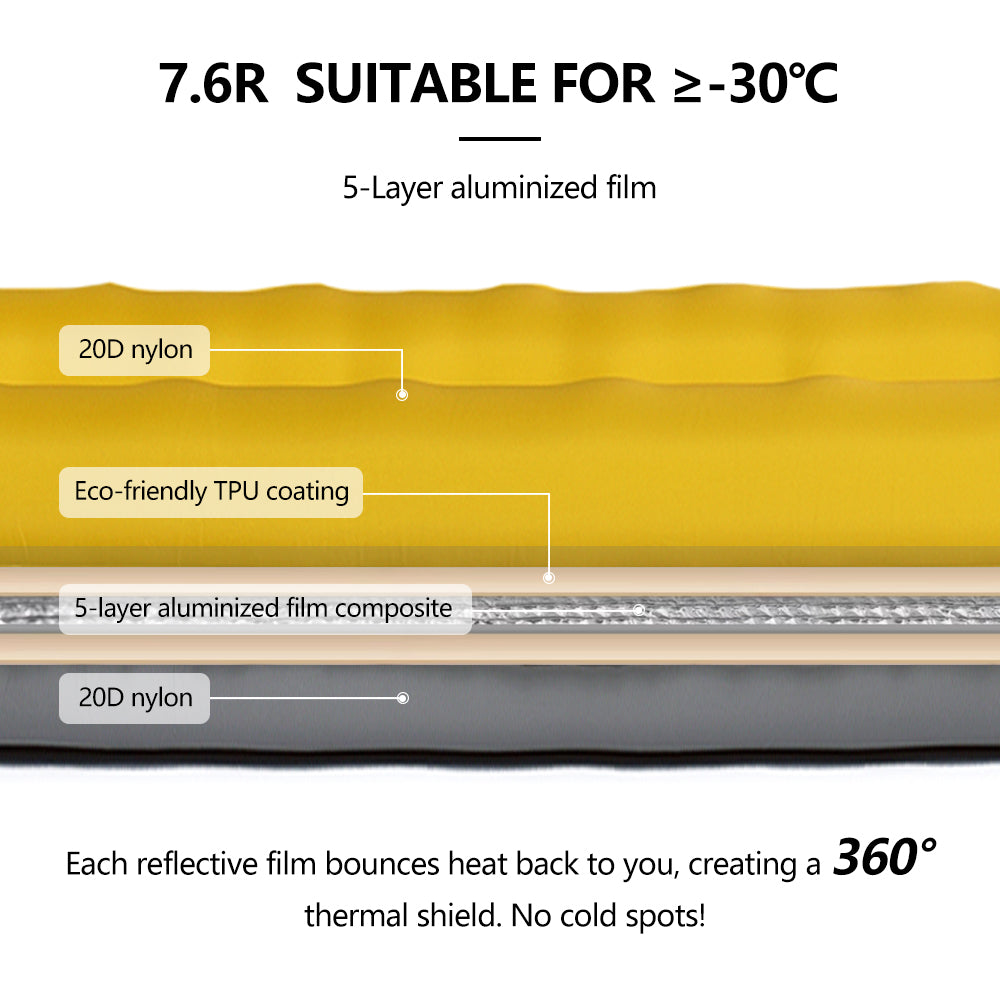 Widesea R7.6 square inflatable pad