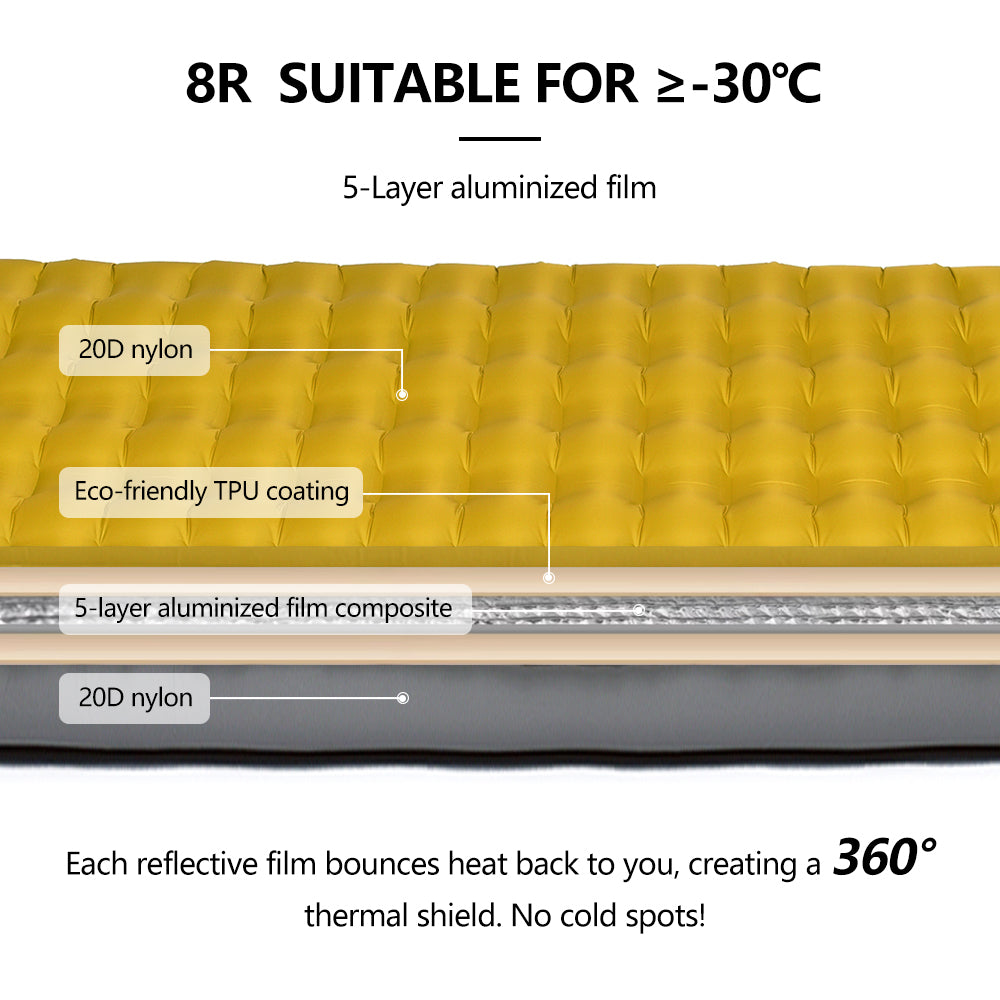 Widesea R8 square inflatable pad