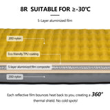 Widesea  R8 square inflatable pad