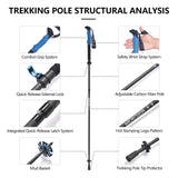 Widesea Camping Carbon Fiber Ultra-light Stretchable Trekking Pole